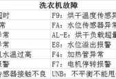 解读统帅洗衣机F7故障码，快速排除故障（统帅洗衣机F7故障码含义及维护流程详解）