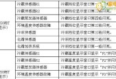 打印机主机故障代码分析与解决方法（探索打印机故障代码的根源）