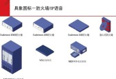 防火墙的两种基本类型及其应用（基于网络层的防火墙和基于应用层的防火墙）