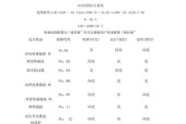 奥克斯空调H3故障原因及解决方法（奥克斯空调H3故障的详细解析和修复指南）