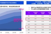 电脑叫是怎么回事（探寻电脑发出声音的原因与解决方法）