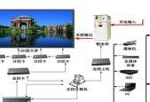 中松空调故障P3原因及处理方法（解析中松空调故障P3的意义和有效解决方案）