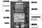 樱花热水器故障代码E8的维修方法介绍（故障代码E8的意义和解决方法）