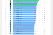 2024年移动端CPU天梯图发布，引领移动科技新风向（探索未来移动处理器趋势）