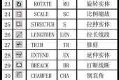 电脑启动命令大全图解（从BIOS到操作系统加载）