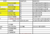 容声冰箱EF故障代码解析及维修指南（了解容声冰箱EF故障代码）