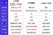 康佳投影仪复位方法是什么？遇到问题如何快速复位？