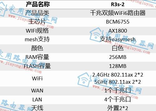 中国移动WiFi路由器管理密码详解（密码设置）  第1张