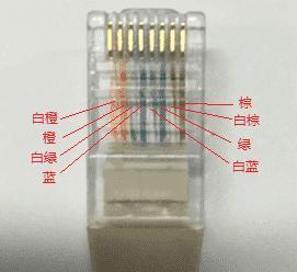 网线水晶头线序的制作技巧与步骤（DIY网线水晶头线序）  第1张