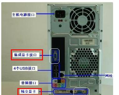 笔记本更换显卡教程（详细教你如何更换笔记本显卡）  第1张