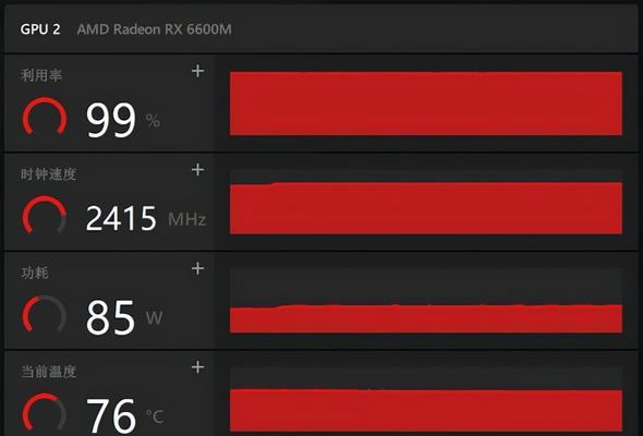 RX6600M显卡性能揭秘（揭开RX6600M显卡的神秘面纱）  第1张