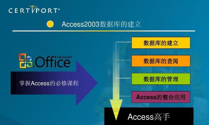 深入了解Access数据库中的对象（探索Access数据库中不可或缺的重要组成部分）  第2张