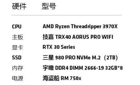 CPU主要技术性能指标解析（深入了解CPU性能参数）  第1张