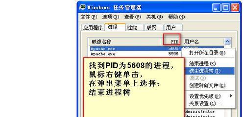 深入了解端口占用情况的命令（通过查看端口占用情况命令）  第2张