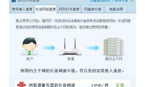 提升WiFi网速的终极指南（如何通过设置优化WiFi网络以达到最快网速）  第1张