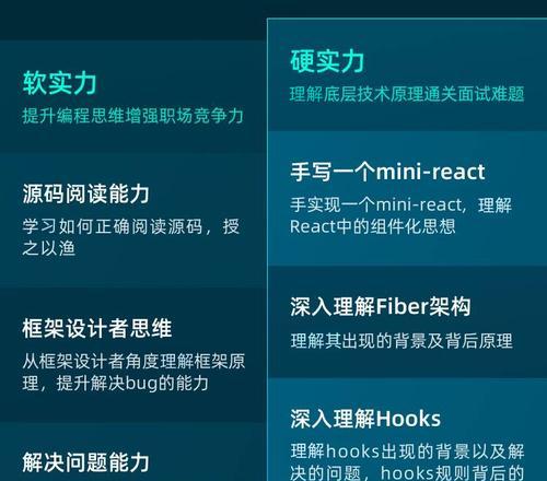 前端三大框架对比（Vue、Angular和React的优劣势分析）  第2张