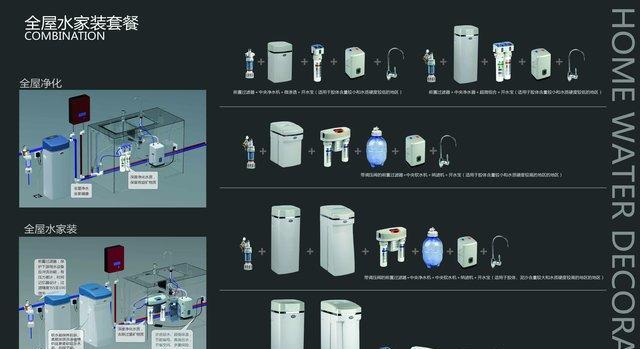 净水器降价（揭秘净水器降价的原因与影响）  第1张