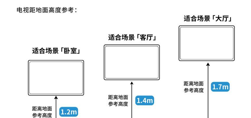 电视机尺寸与观看距离（如何选择合适的电视机尺寸以获得最佳观看效果）  第2张