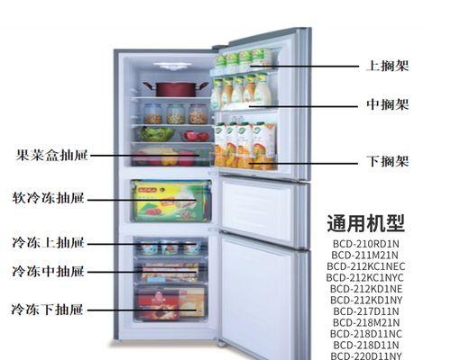 容声冰箱报警排查及预防指南（解决容声冰箱报警问题）  第2张