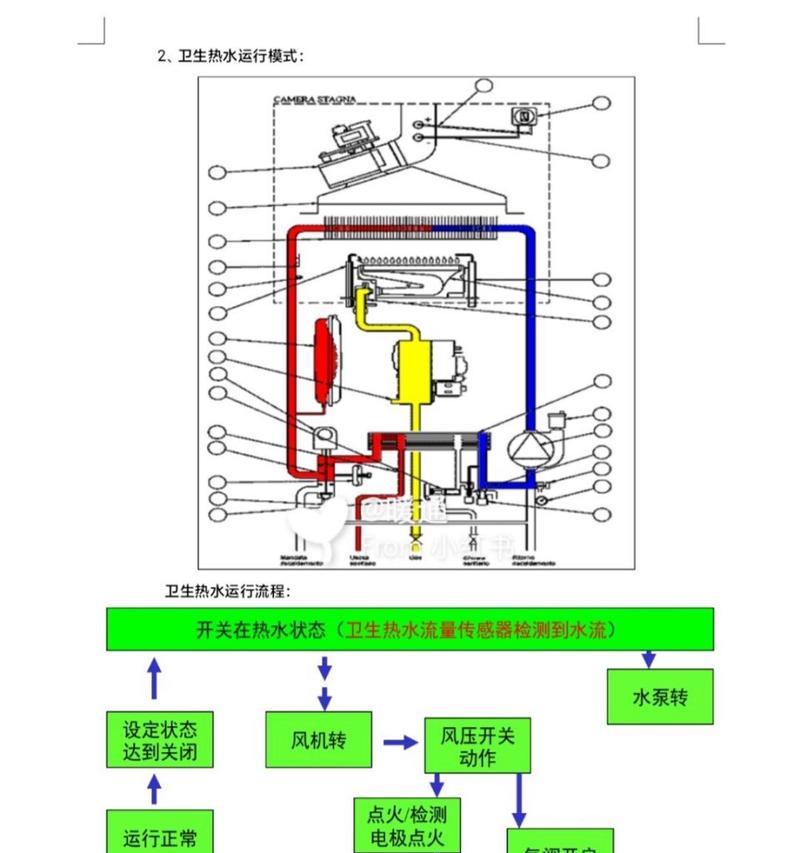 壁挂炉水泵不启动原因及处理方法（解决壁挂炉水泵不启动的常见问题）  第3张