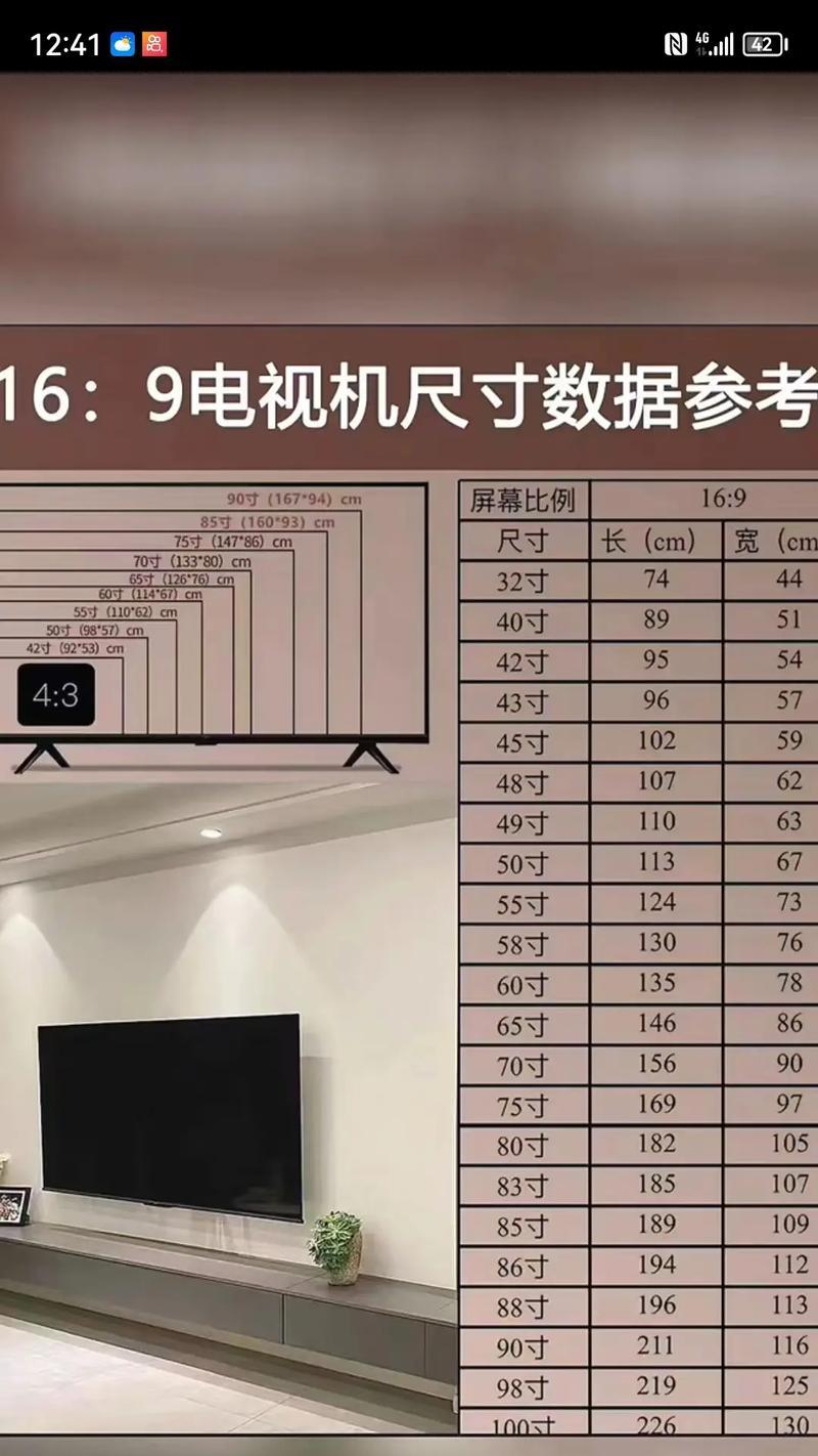 电视机高度离地面的合适安装方法（如何确定电视机的最佳安装高度）  第2张