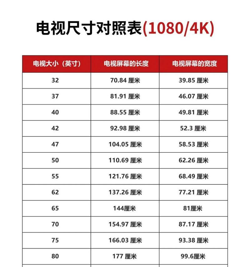 电视机高度离地面的合适安装方法（如何确定电视机的最佳安装高度）  第3张