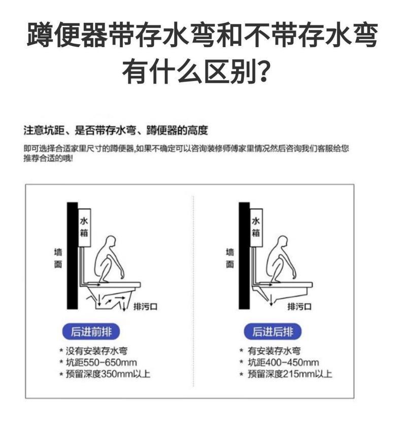 以带存水弯的蹲便器是否容易堵塞（探究带存水弯的蹲便器堵塞原因及预防方法）  第2张