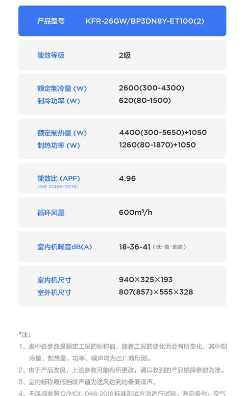 美的儿童空调（关注孩子的健康成长）  第1张