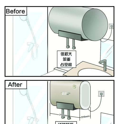 史密斯热水器E1故障检修步骤（解读史密斯热水器显示E1故障）  第1张