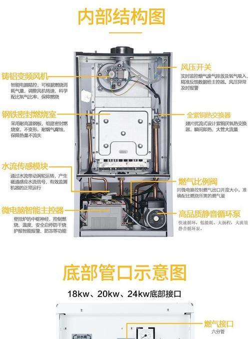 夏普壁挂炉风压故障的原因和维修方法（解决夏普壁挂炉风压故障的有效方法）  第2张