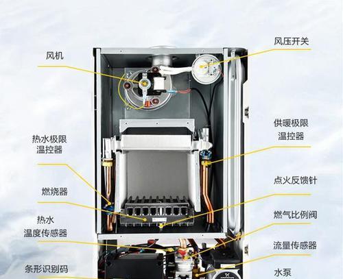 雅克菲壁挂炉风压故障的原因与解决方法（详解壁挂炉风压故障及解决方案）  第3张