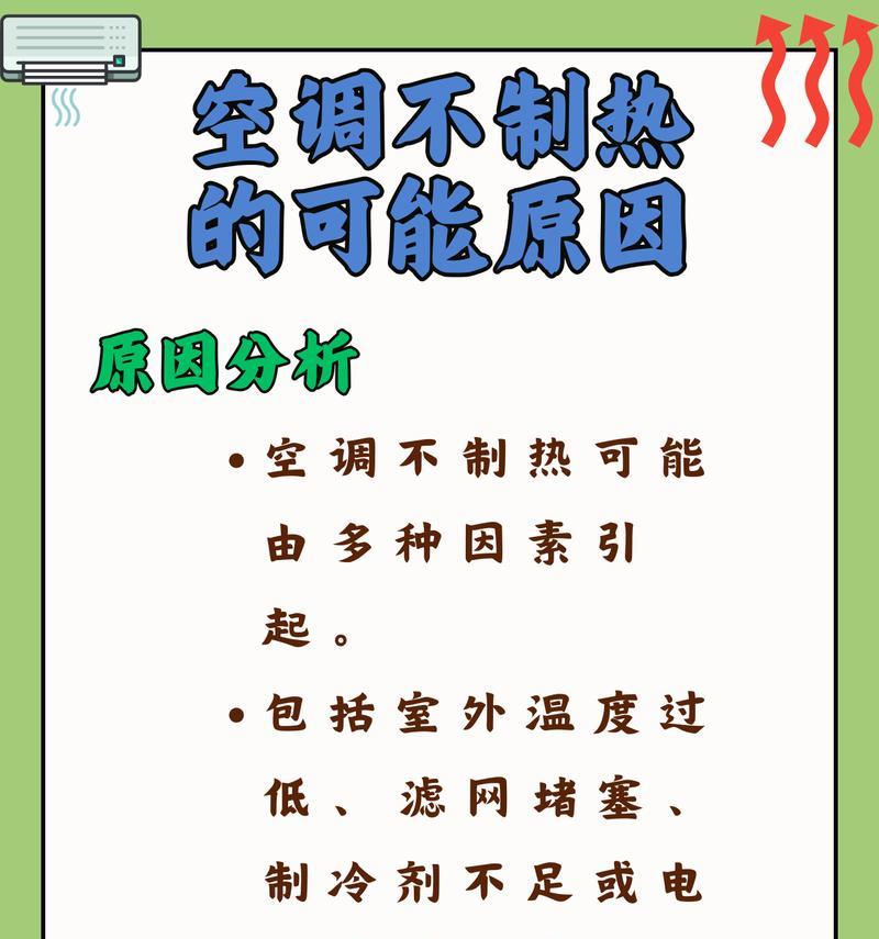 如何解决空调制热不够热的问题（探索空调制热问题的原因和解决方法）  第2张