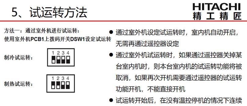 解决日立空调出现B1故障的方法（快速修复B1故障）  第1张