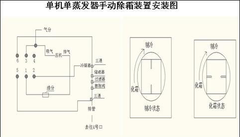 大金变频空调除霜故障处理技巧（解决除霜频繁问题）  第2张