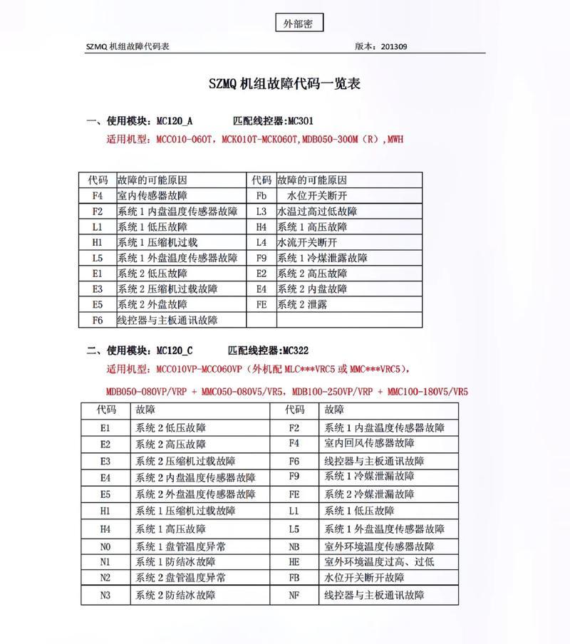 约克变频空调报F6故障原因及解决方法（常见故障原因与解决方法详解）  第1张