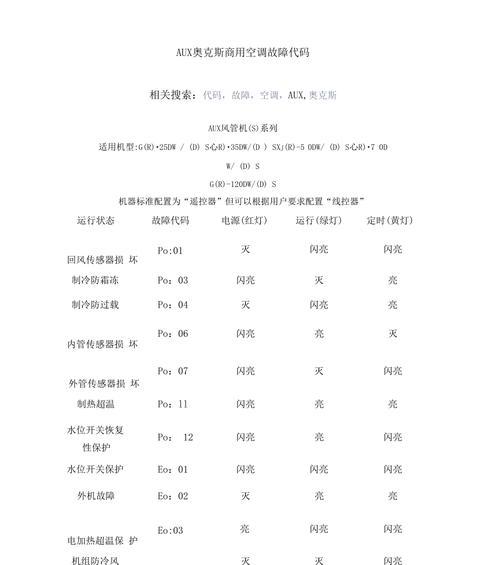 奥克斯空调H3故障原因及解决方法（奥克斯空调H3故障的详细解析和修复指南）  第1张