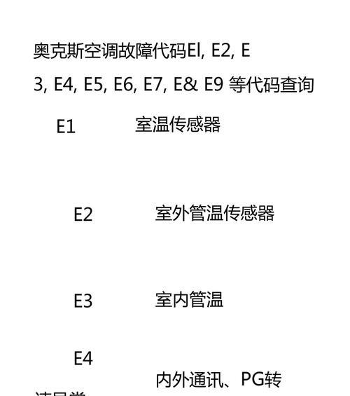 奥克斯空调H3故障原因及解决方法（奥克斯空调H3故障的详细解析和修复指南）  第2张