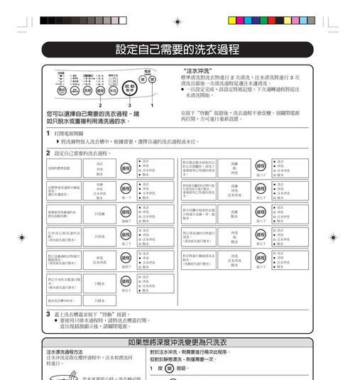 东芝洗衣机故障E7的原因和处理方法（详解东芝洗衣机故障E7的可能原因以及如何正确处理）  第3张