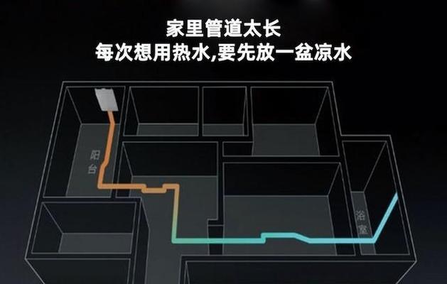 以气热水器清洗方法（如何正确清洗和维护您的以气热水器）  第1张