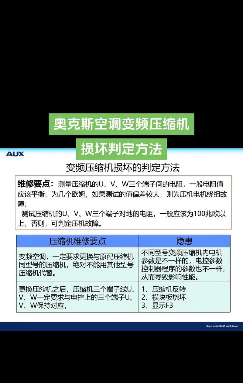 分析空调压缩机无法启动的原因及故障维修方法（探究空调压缩机无法启动的根源和解决方案）  第2张