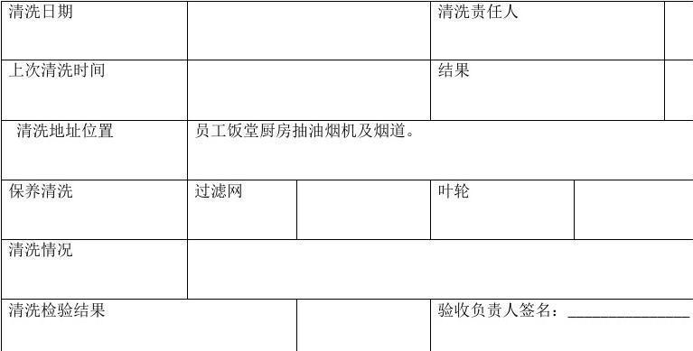 标准化油烟机清洗方法解析（如何有效清洁油烟机）  第3张