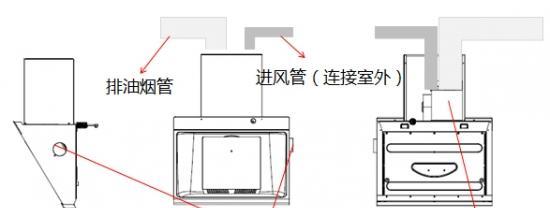 澳柯玛油烟机面板打不开的解决方法（维修故障）  第2张