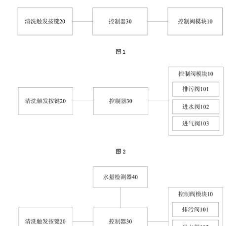 热水器清洗需要多长时间？最佳清洗方法是什么？  第1张