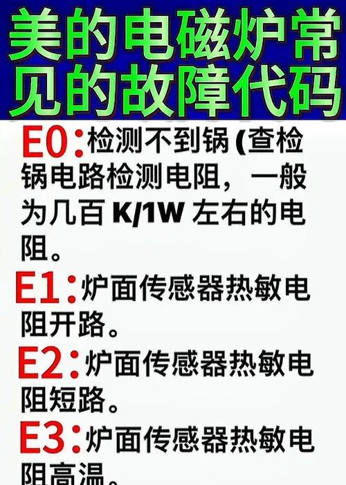 约克空调故障代码大全？维修方法有哪些？  第1张