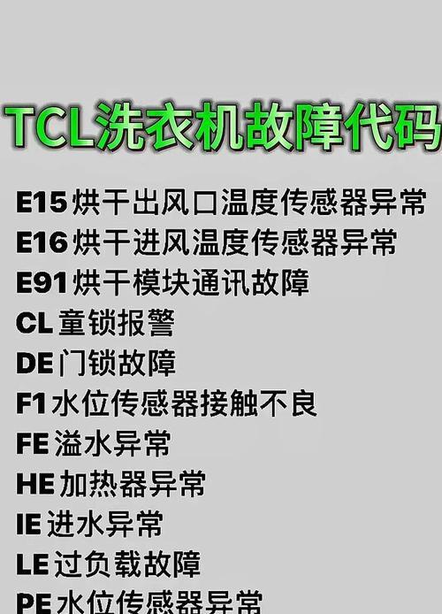 约克空调故障代码大全？维修方法有哪些？  第3张