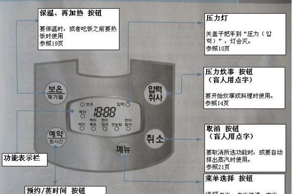 电饭煲按键一直响是什么原因？如何快速解决？  第3张