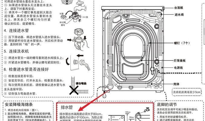 洗衣机不进水怎么办？可能的原因有哪些？  第1张