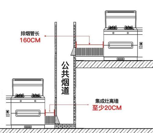 海尔油烟机风轮清洗方法？如何轻松搞定维护难题？  第1张