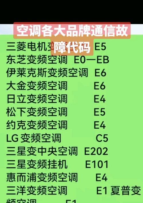 中央空调出现故障代码怎么办？如何快速解决？  第3张