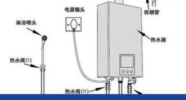 韩国现代热水器漏水怎么办？维修步骤和预防措施是什么？  第2张